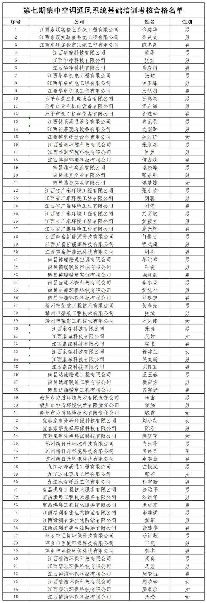 微信图片_20220915142013(1).jpg